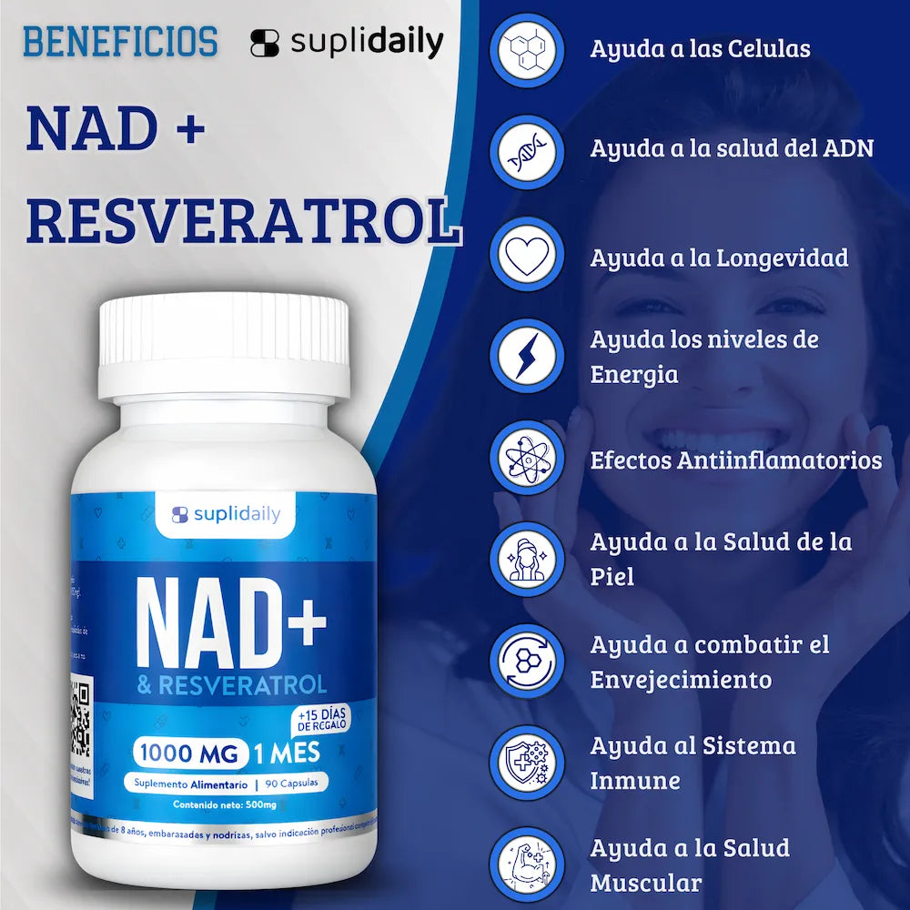NAD + Resveratrol