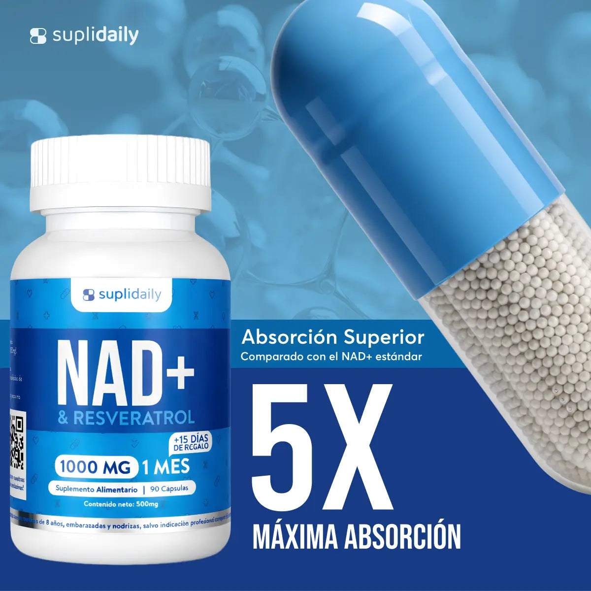 NAD + Resveratrol