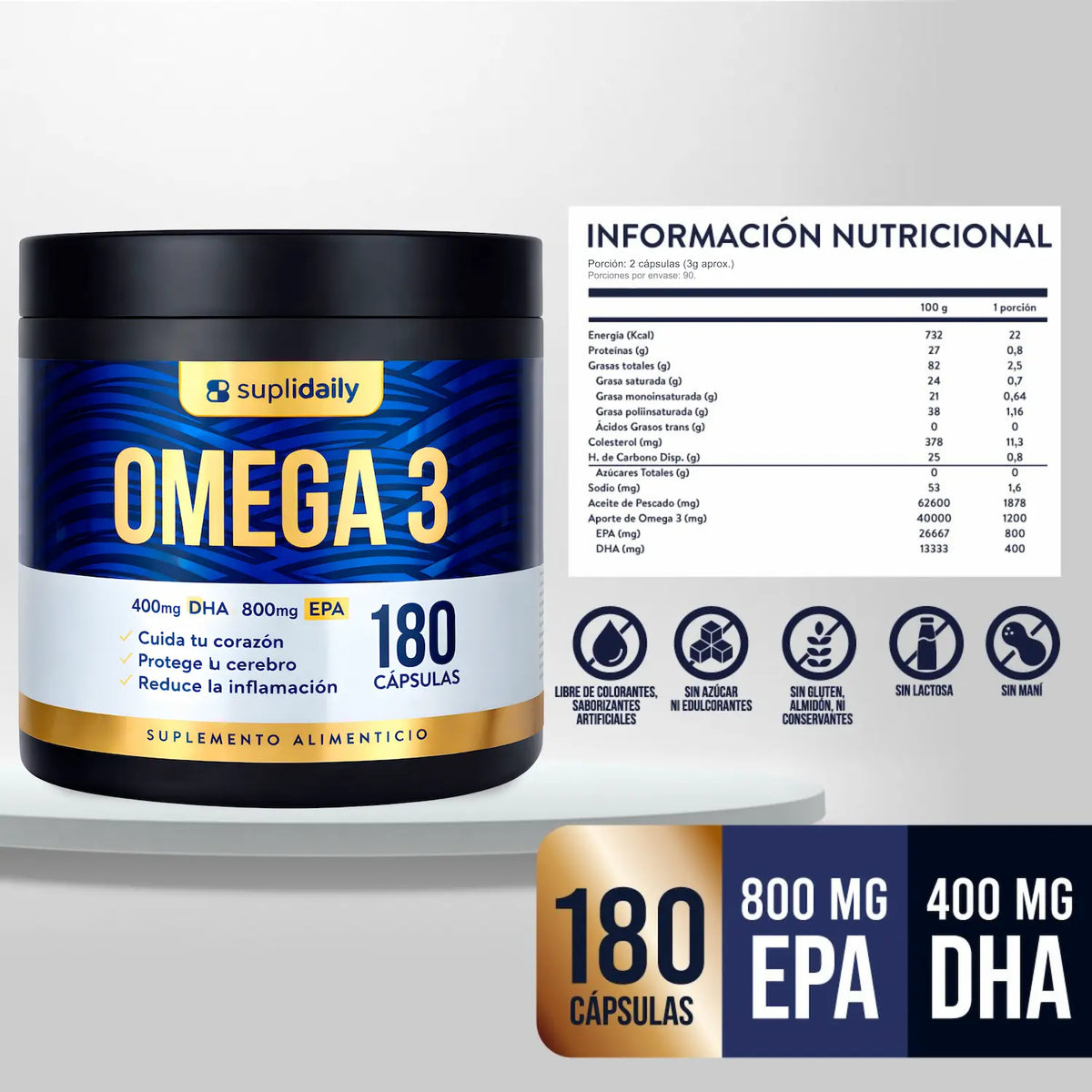 Omega 3 800 EPA + 400 DHA | 180 Cápsulas