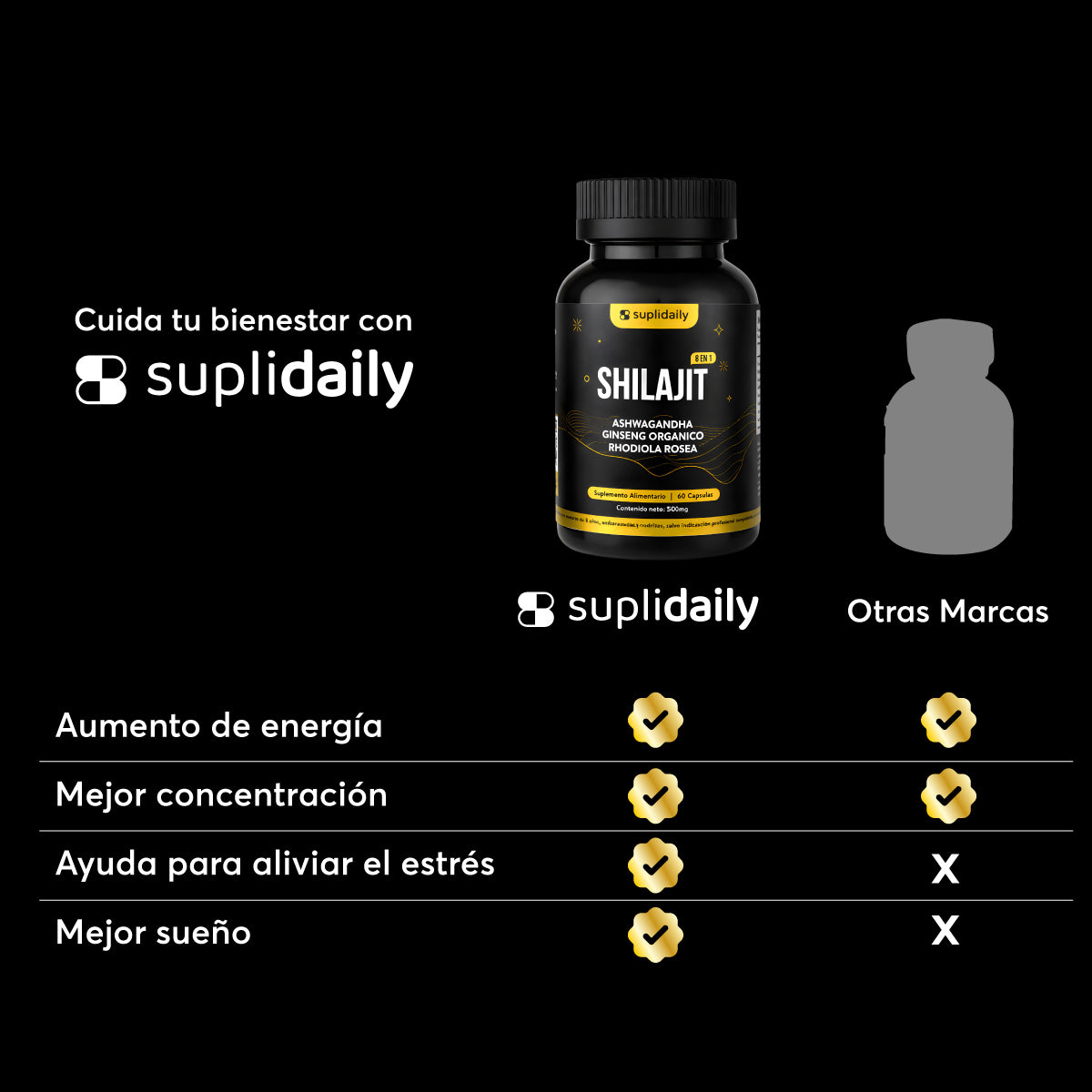 Shilajit 8 en 1 Himalaya + Ashwagandha